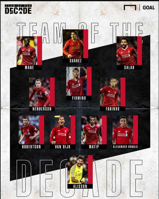 德比即将打响！枪手热刺发布对阵海报：萨卡、西蒙斯等人出镜