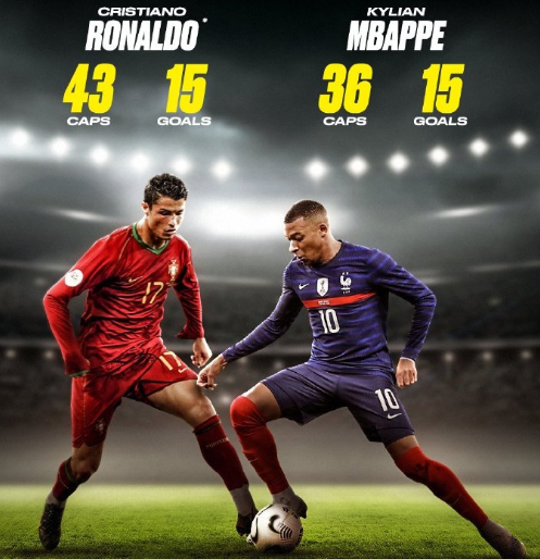 足球世界杯亚洲区预选赛关键球员表现