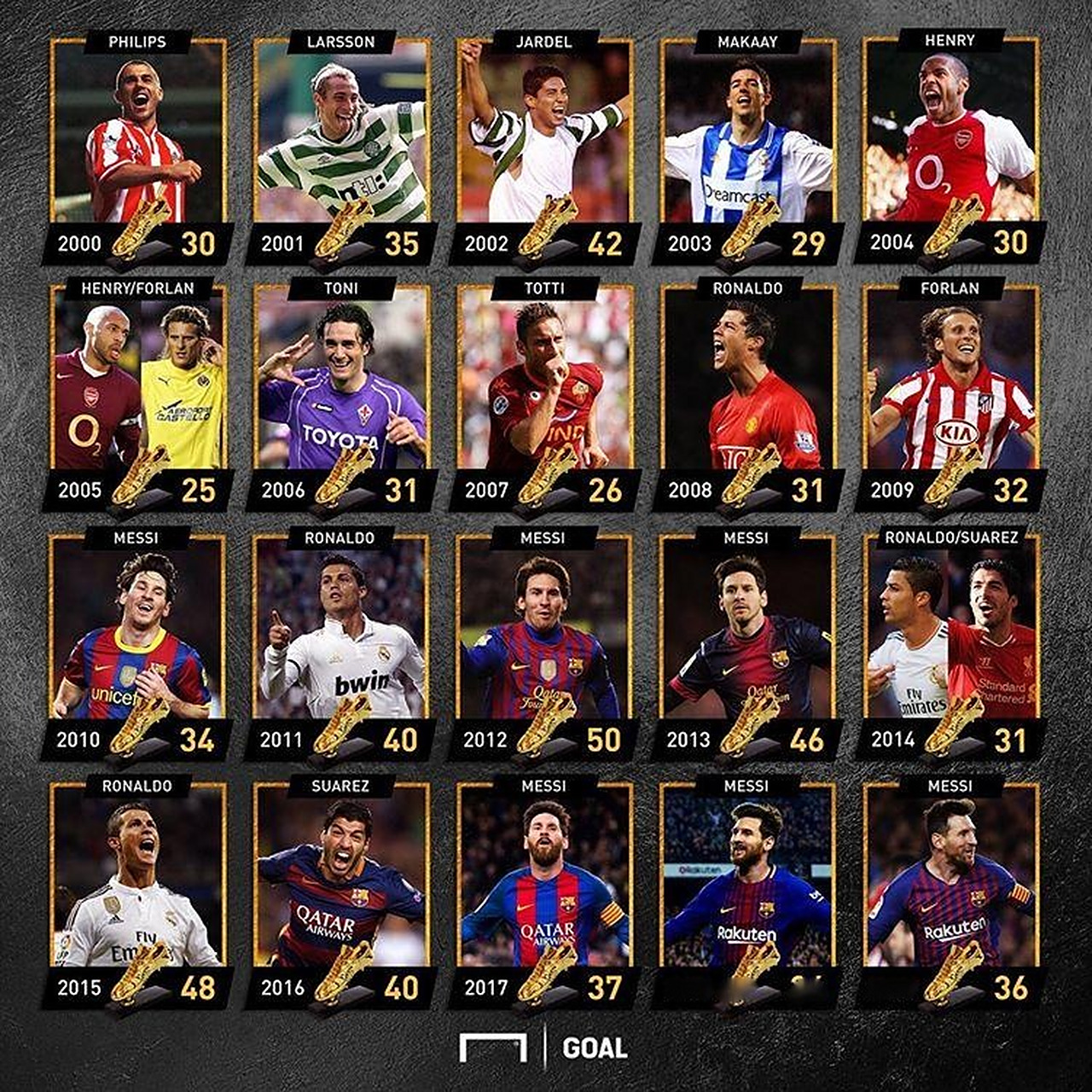 Interactive Brokers预测市场风险管理工具上线